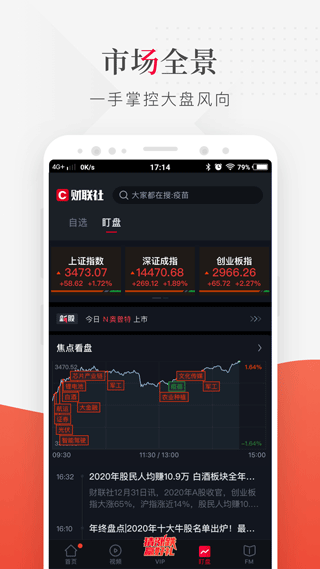 財(cái)聯(lián)社截圖