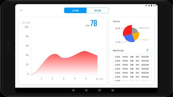 專注云課堂截圖