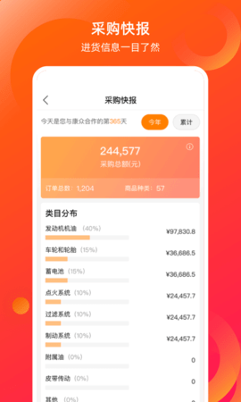 康眾汽配截圖