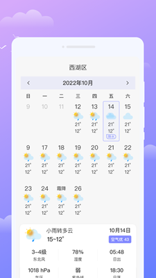 微觀天氣