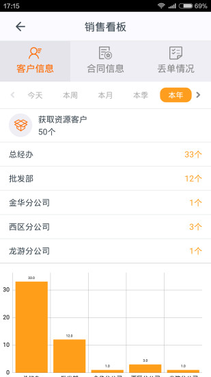 施工眼軟件截圖