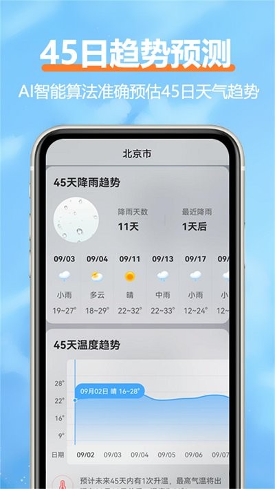 柔云天氣