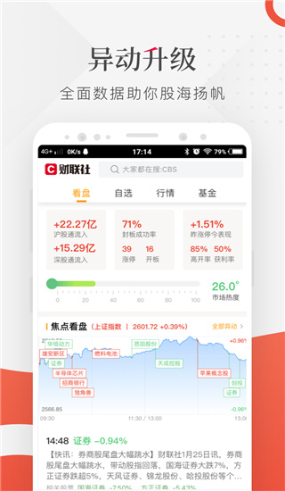 財聯(lián)社官方版