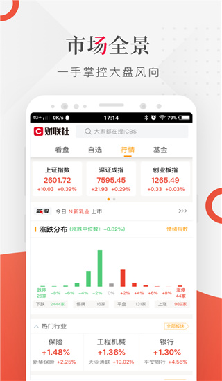 財聯(lián)社官方版