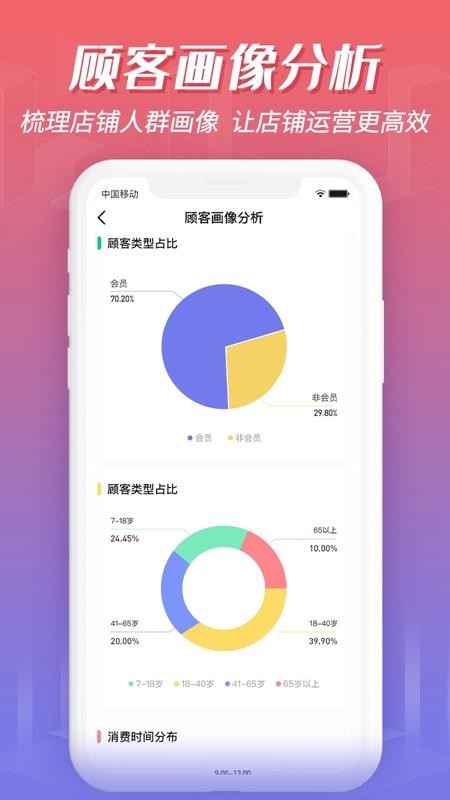 客聚集
