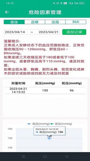 卒中照護(hù)