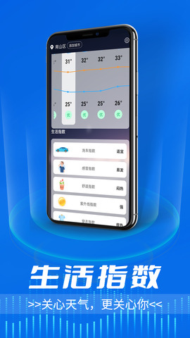 星晨天氣