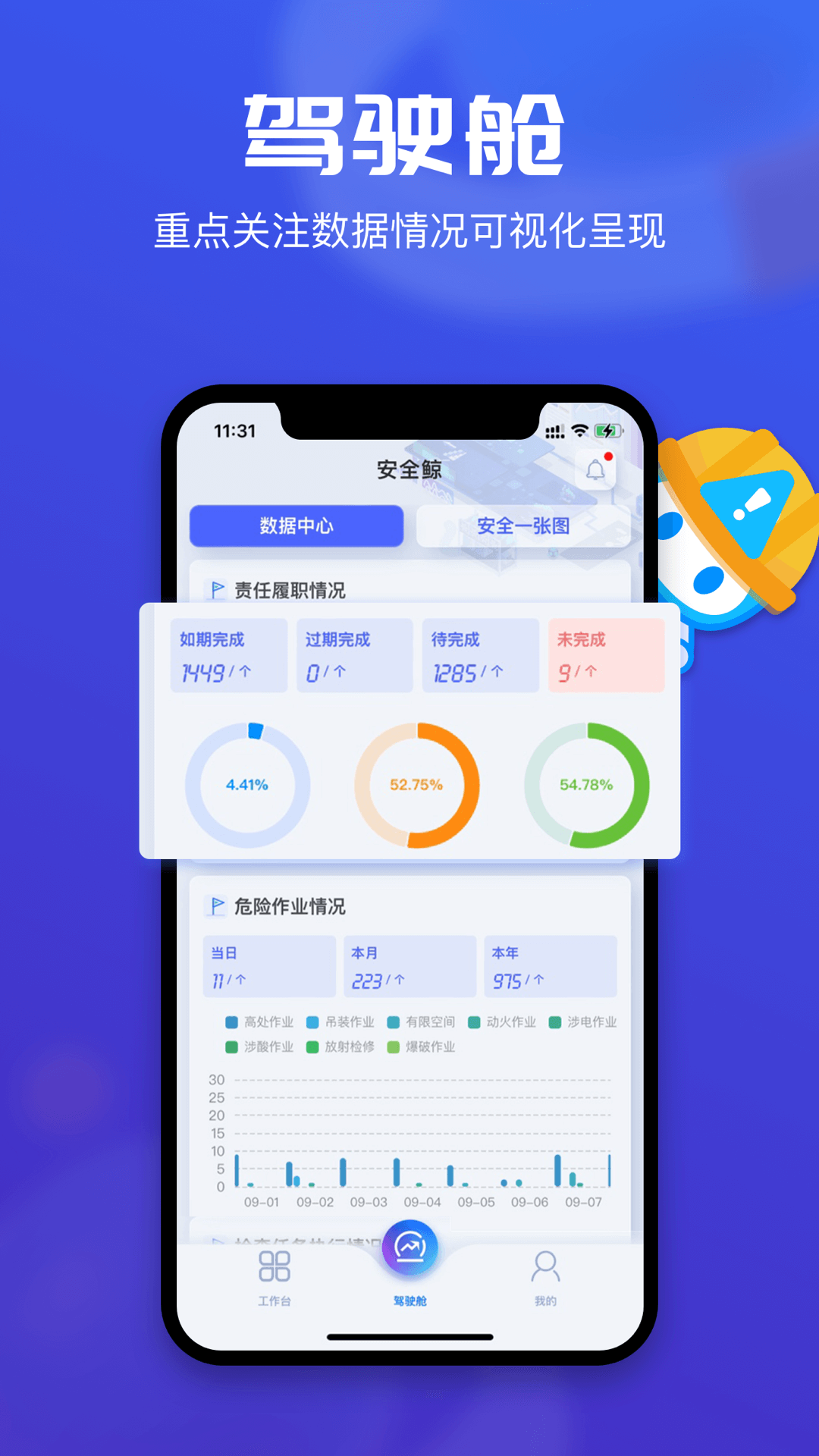安全鯨