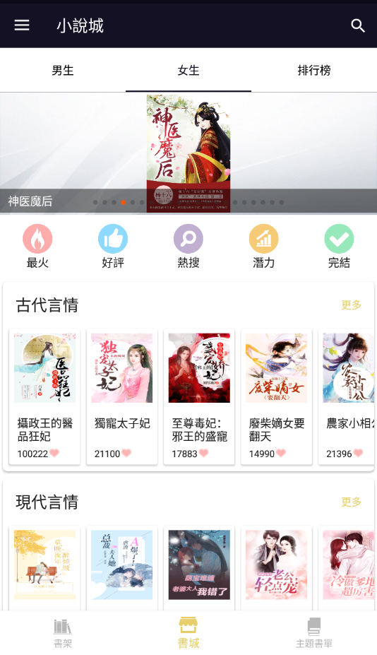 小說城