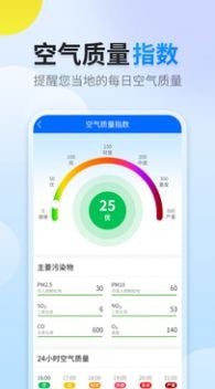 晴空天氣