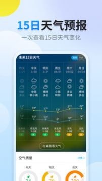 晴空天氣
