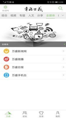 幸福萬盛