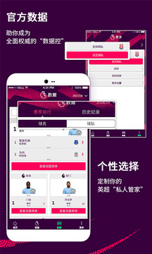 英超聯(lián)賽