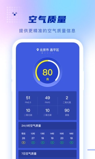 靜好天氣
