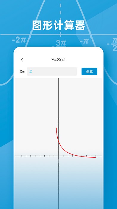 函數(shù)圖像生成器2023