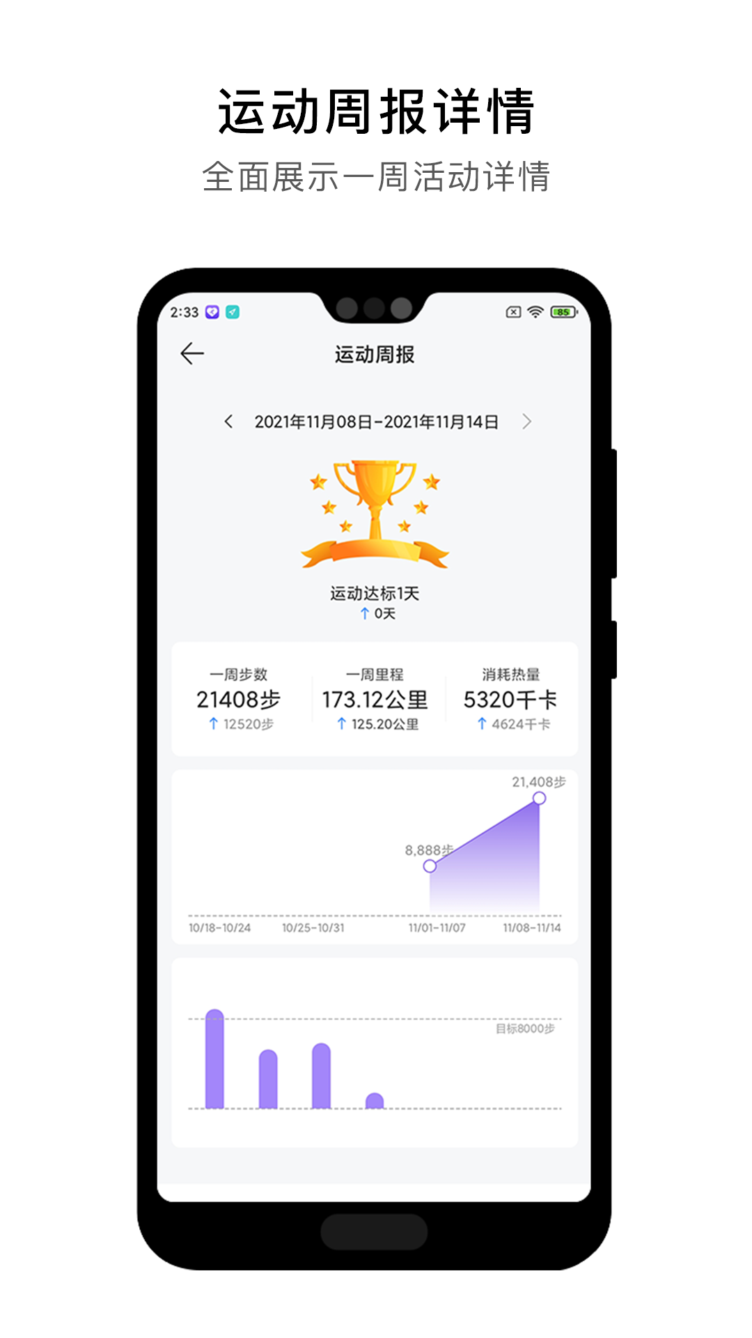宜動健康