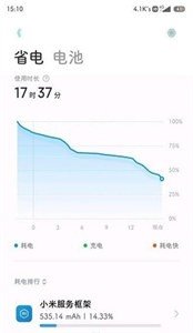 oppo移動服務(wù)框架