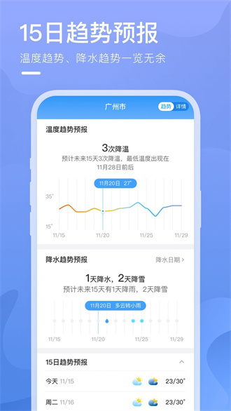 細(xì)雨天氣