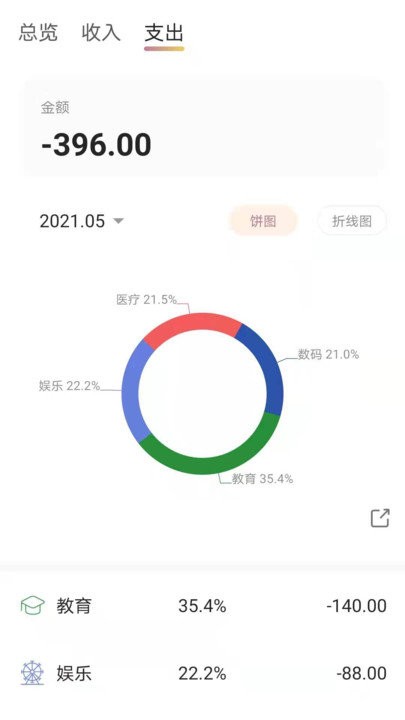 重返地球中文版