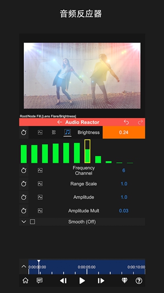 node video專業(yè)版