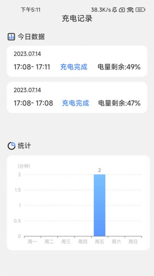 輕盈充電
