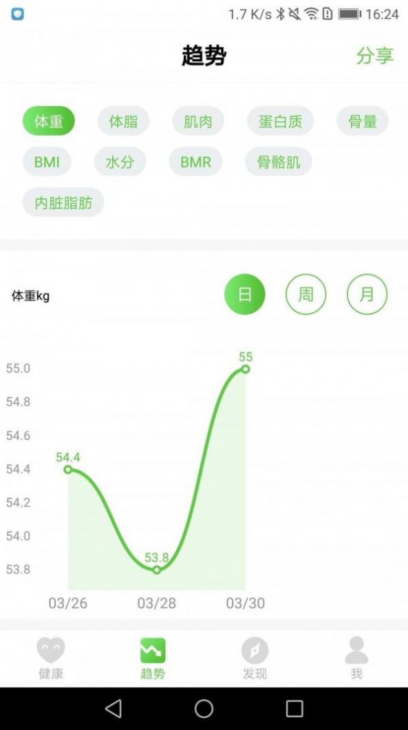 2022品麥云康軟件官方版