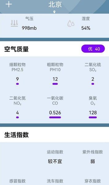 天氣準(zhǔn)點(diǎn)報(bào)