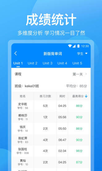 可可老師 - 安卓版