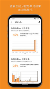 3dmark壓力測試截圖