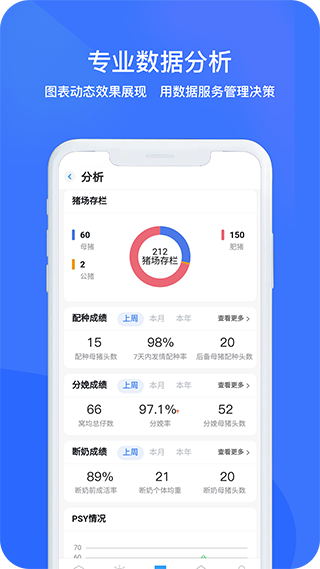 豬聯(lián)網(wǎng)軟件截圖