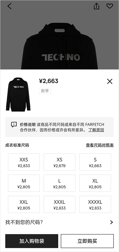 FARFETCH購物
