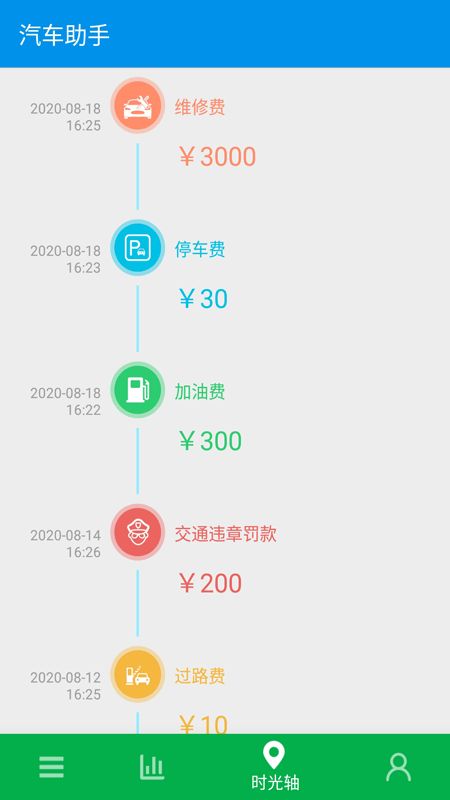 旅游記賬手機(jī)版