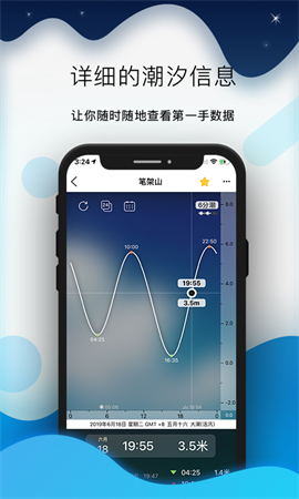 全球潮汐2023