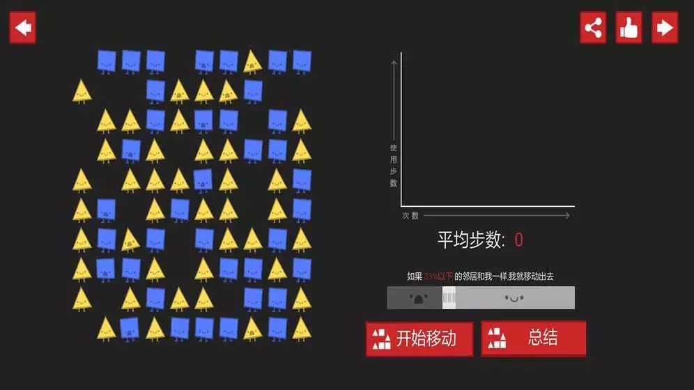 偏見(jiàn)