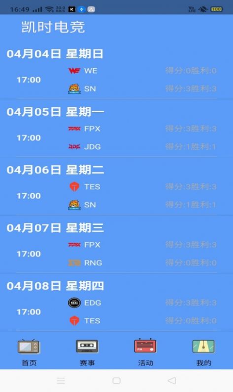 凱時電競