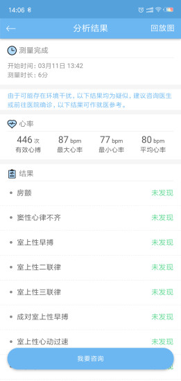 數(shù)維康心電