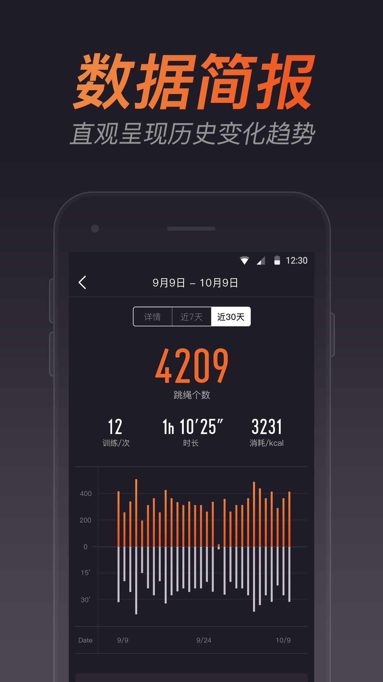 云麥跳繩
