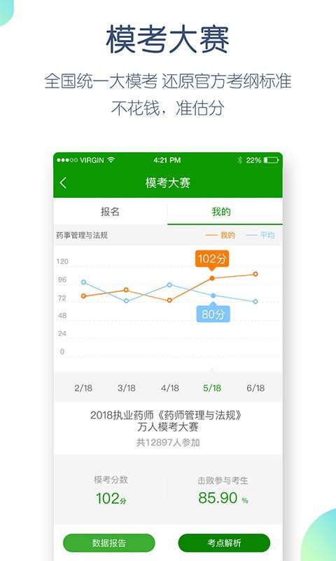 執(zhí)業(yè)藥師免費萬題庫