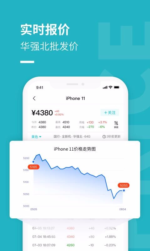 分毫報價手機版新版本