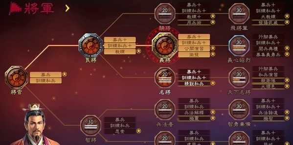 三國志13威力加強(qiáng)版