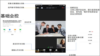 中國(guó)電信天翼云會(huì)議
