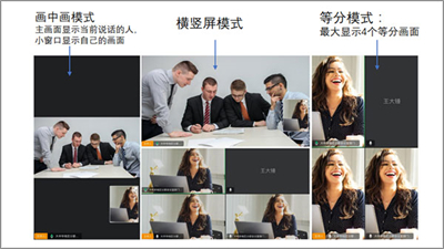 中國(guó)電信天翼云會(huì)議