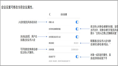 中國(guó)電信天翼云會(huì)議