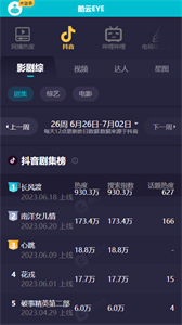 酷云eye截圖