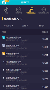 酷云eye
