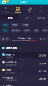 酷云eye官方截圖