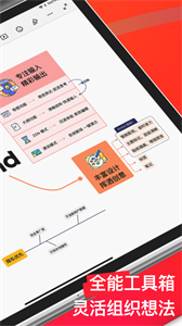 xmind下載截圖