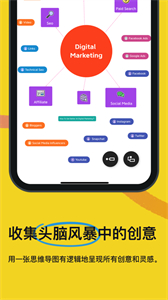 xmind下載