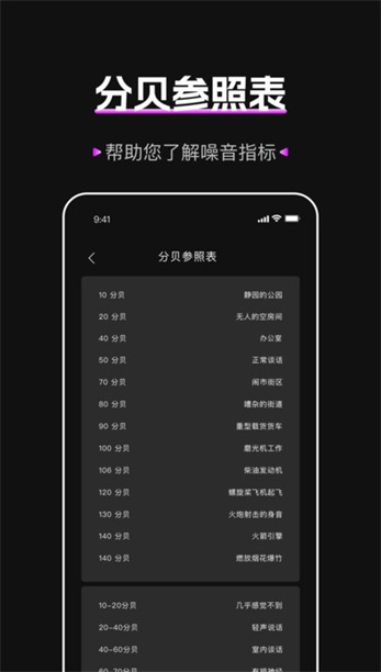 標(biāo)準(zhǔn)噪音分貝檢測儀