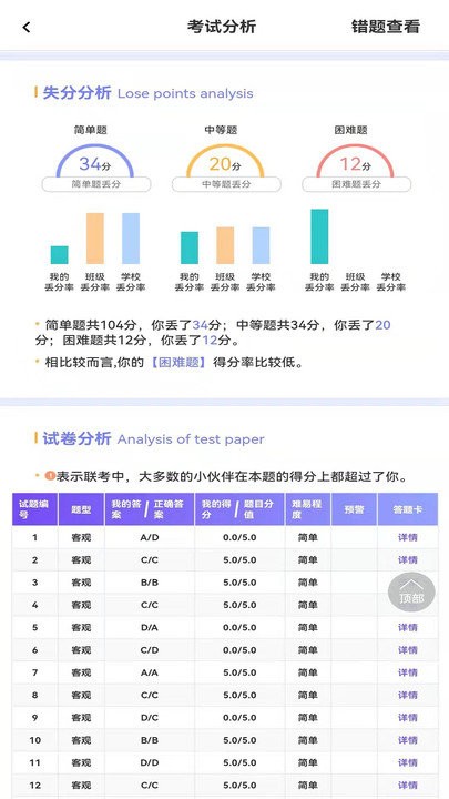 卓育云家長(zhǎng)端